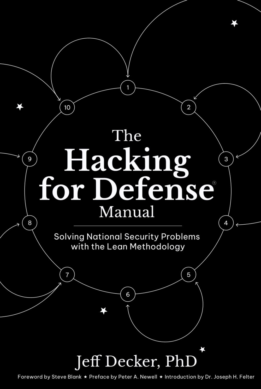 The Hacking for Defense Manual